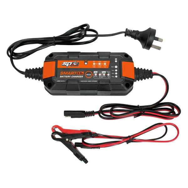 SP61075