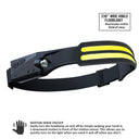 RECHARGABLE DOUBLE STRIP HEADLAMP