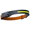 RECHARGEABLE LED HEADLAMP